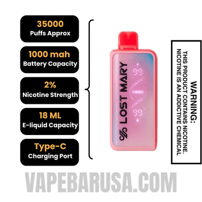 Strawberry Kiwi+ Lost Mary MT35000 Disposable Vape 20 MG Specifications