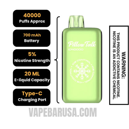 Strawberry Kiwi Pillow Talk IC40000 Disposable Vape Specifications