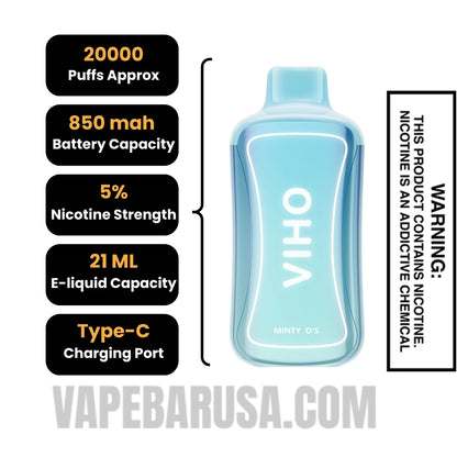 Minty O's Viho Supercharge 20000 Puffs Specifications