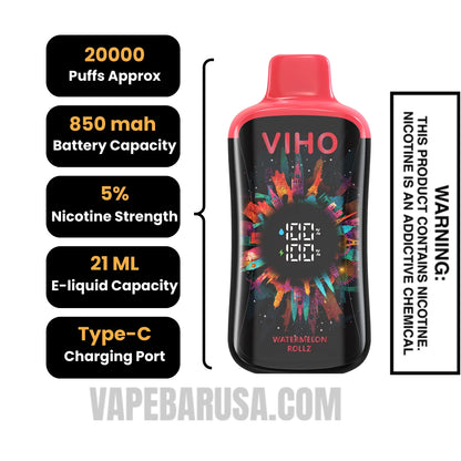 Watermelon Rollz VIHO Supercharge Pro Disposable Vape Specifications