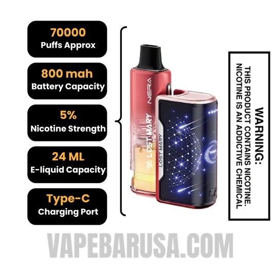 Watermelon Ice & Watermelon Fcuking Fab Lost Mary Nera Fullview 70K Disposable Vape Kit
