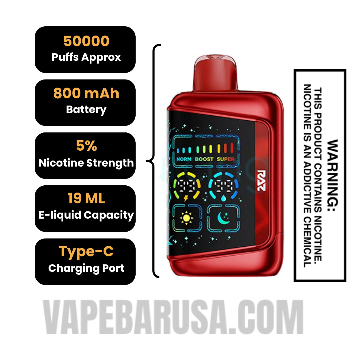 Watermelon Ice RAZ RX50K Disposable Vape Specifications