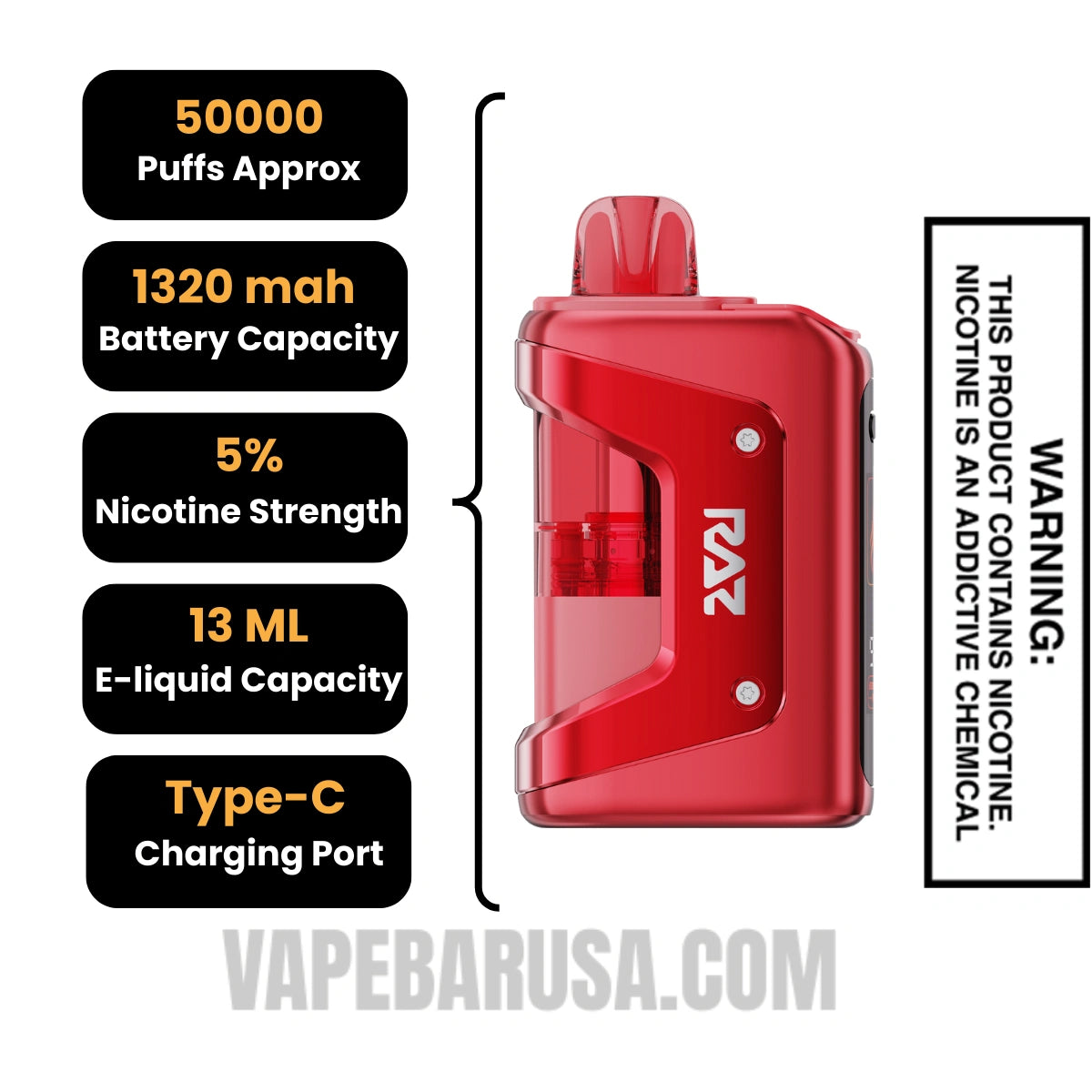 Watermelon Ice RAZ VUE 50K Disposable Kit Specifications