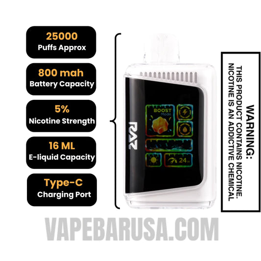 White Grape RAZ LTX 25K Gush Edition Vape