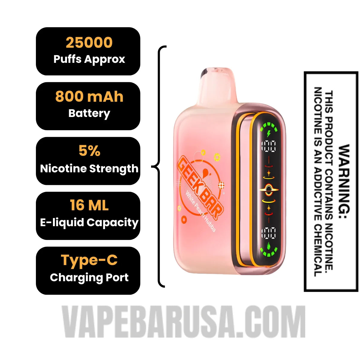 White Peach Geek Bar Pulse 2 Hubba Edition Disposable Vape Specifications