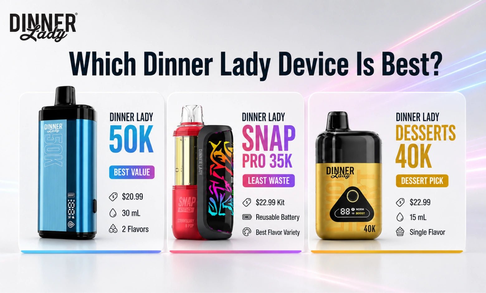 The Dinner Lady lineup compared