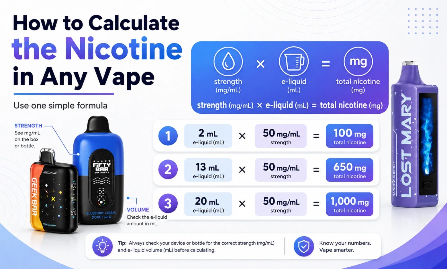 Calculate the Nicotine in Any Vape